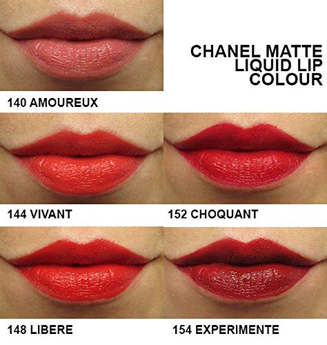 chanel 148 lipstick